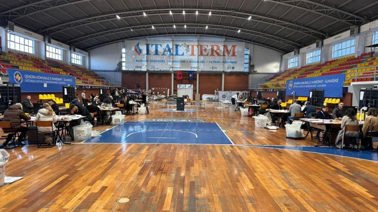 Numërohen afër 80 për qind të votave, 27 komuna të kryera – nesër 11 të tjera