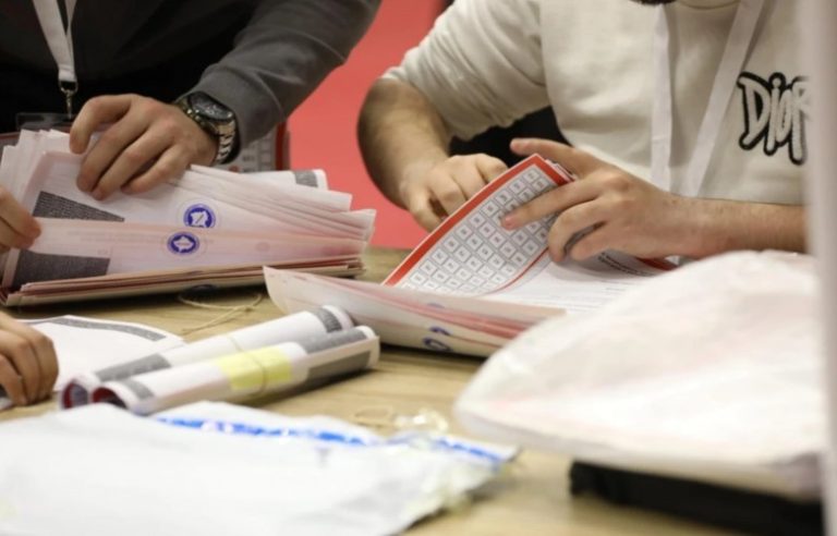 Mbi 74% e votave të numëruara, procesi vazhdon sot në 11 komuna