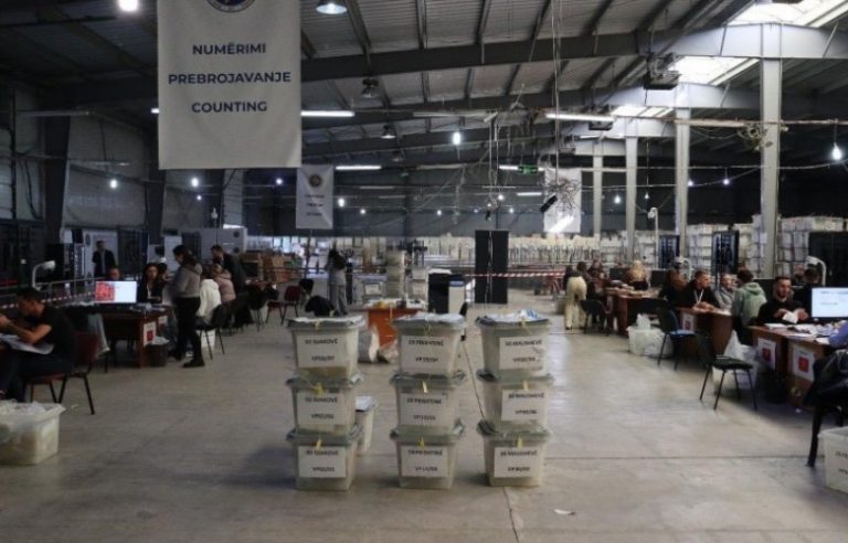 Rinumërohen 1,142 nga 2,557 vendvotime, procesi përmbyllet plotësisht në 11 komuna