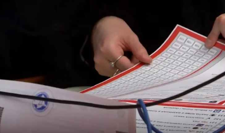 30 komuna përmbyllin procesin, rinumërohen mbi 80% e vendvotimeve në QNR