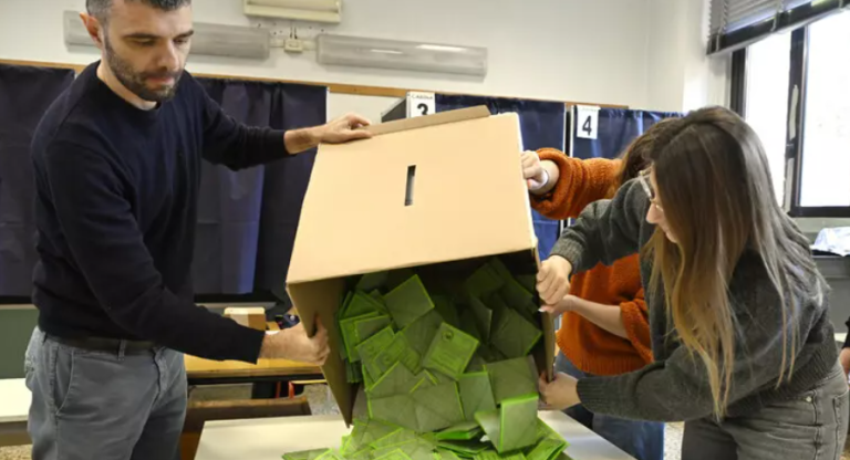 Dështon reforma në Itali/ Referendumi, pjesa më e madhe kundër ndryshimeve në sistemin gjyqësor
