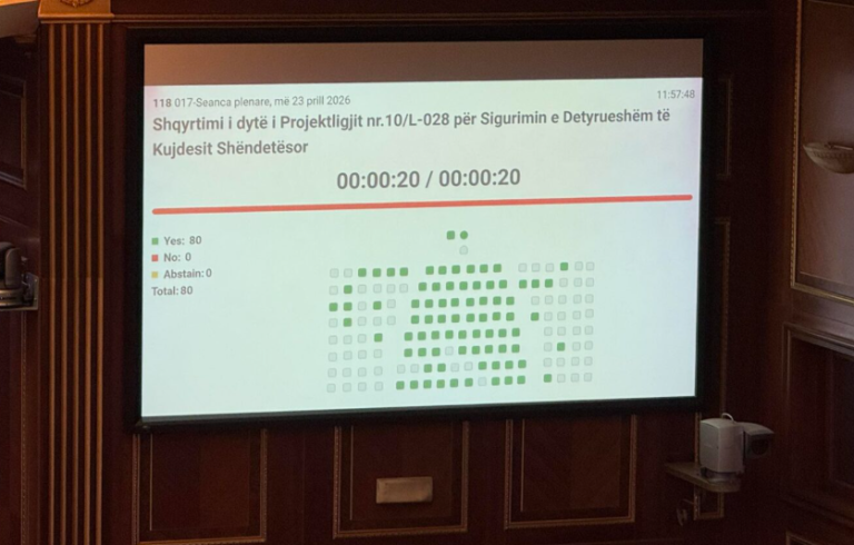 Kuvendi miraton projektligjin për Sigurimin e Detyrueshëm të Kujdesit Shëndetësor